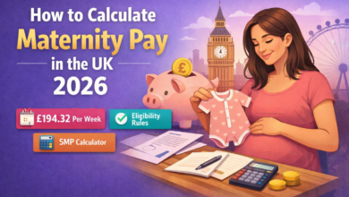 How to Calculate Maternity Pay in the UK 2026
