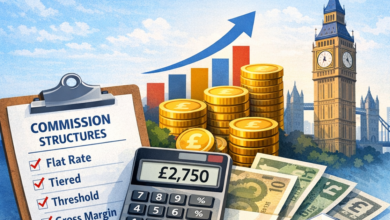 How to Calculate Sales Commission Formula (UK Guide 2026)